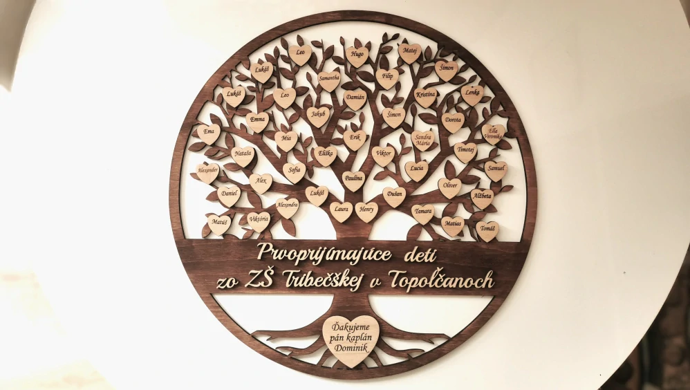Srdiečko s menom